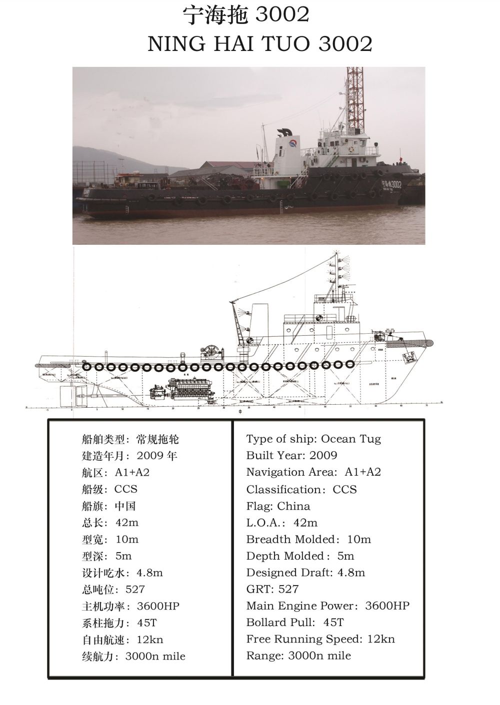 宁海拖3002