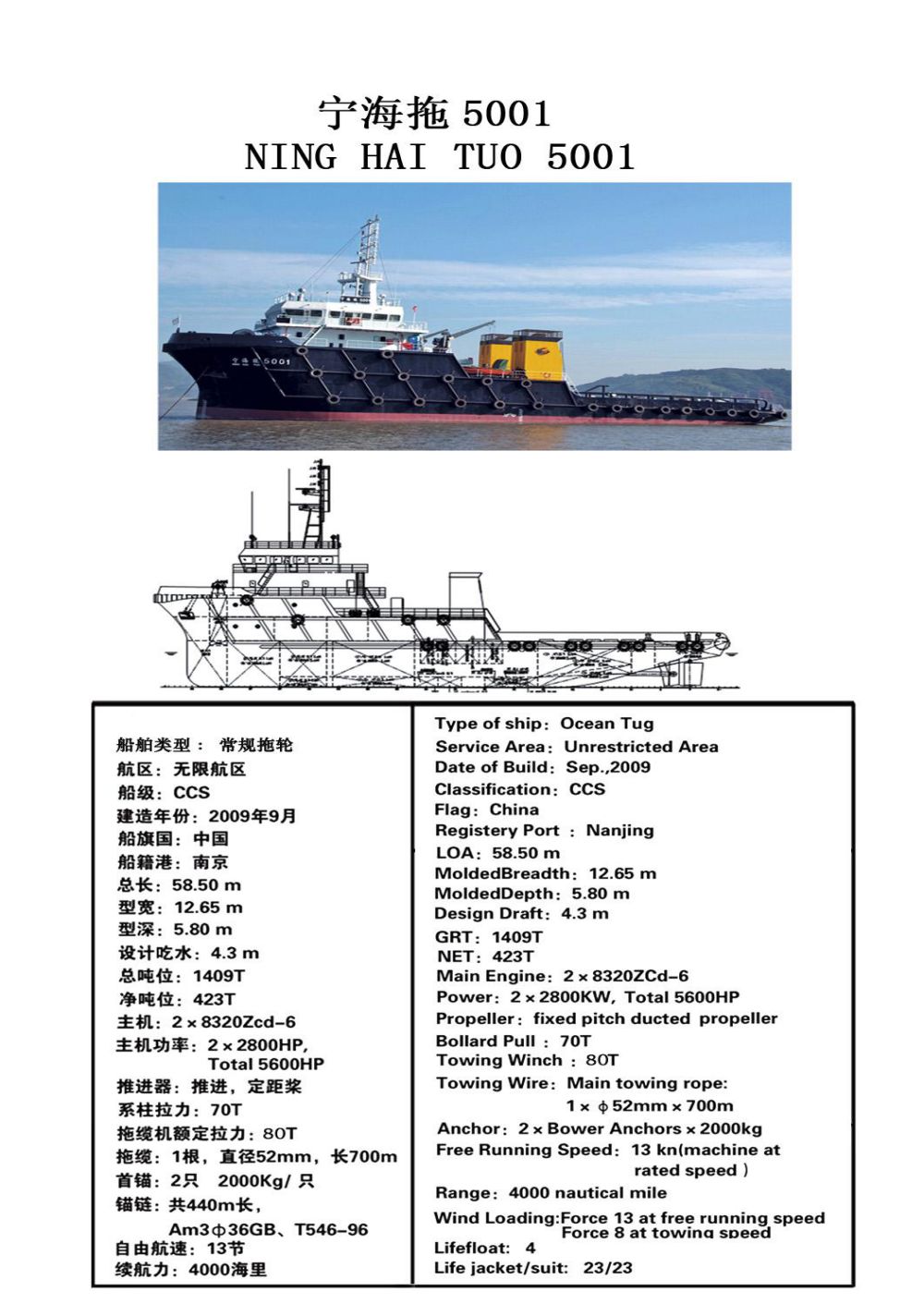 宁海拖5001