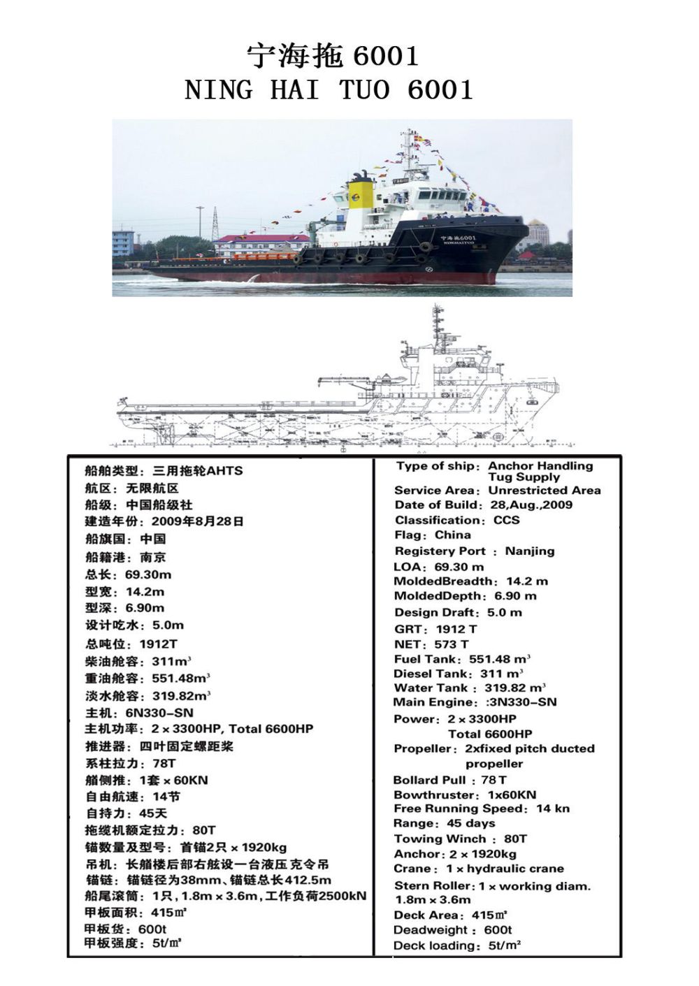 宁海拖6001