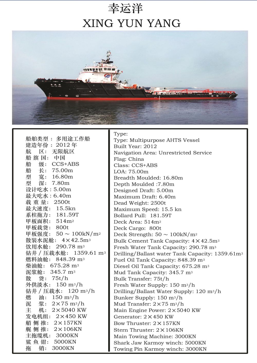 幸运洋